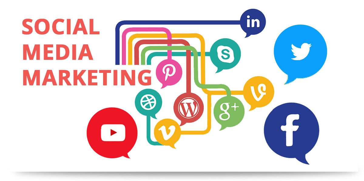 The Fundamentals of Social Media Marketing: A Beginner's Guide