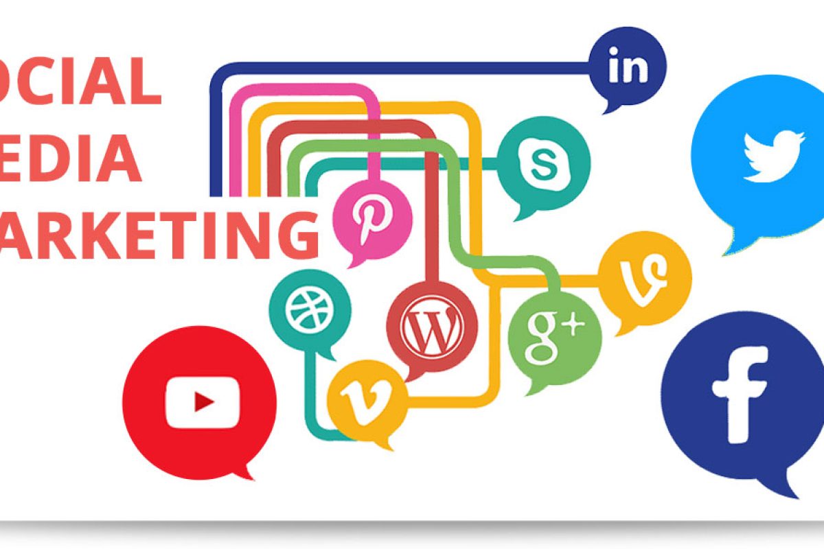 The Fundamentals of Social Media Marketing: A Beginner's Guide